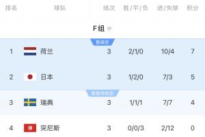 哥伦比亚vs加纳直播_哥伦比亚vs加纳在线观看无插件_世界杯哥伦比亚vs加纳在线观看