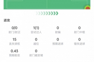 世界杯直播_世界杯直播免费在线观看_世界杯直播免费观看入口