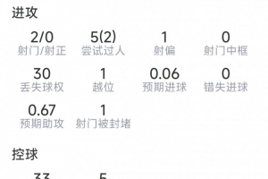比利时vs塞内加尔直播_比利时vs塞内加尔免费高清直播_比利时vs塞内加尔现场直播