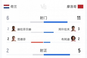 蜘蛛直播-专业体育直播_五大联赛_NBA直播_足球直播