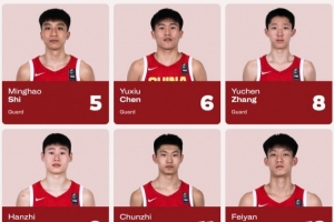 媒体人:此役会提升中国U17男篮的信心 大家该相信自己是有实力的