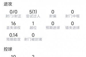 比利时vs塞内加尔直播_比利时vs塞内加尔世界杯直播_比利时vs塞内加尔精彩集锦回放