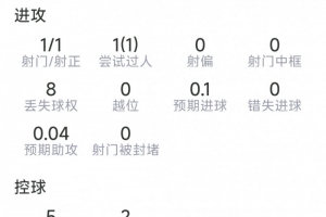 哥伦比亚vs加纳直播_哥伦比亚vs加纳世界杯直播_哥伦比亚vs加纳精彩集锦回放