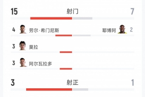 球帝直播_球帝免费高清直播观看_球帝直播无插件