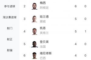 巴拉圭vs法国直播_巴拉圭vs法国现场直播_巴拉圭vs法国精彩集锦回放