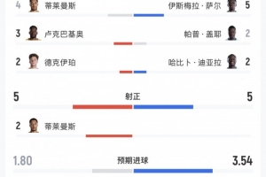 世界杯直播_美加墨世界杯直播在线免费观看_2026美加墨世界杯高清无插件视频直播