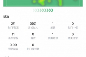 2026世界杯直播_美加墨世界杯直播观看入口_高清世界杯直播在线观看入口