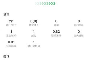 巴拉圭vs法国直播_巴拉圭vs法国在线观看无插件_巴拉圭vs法国精彩集锦回放