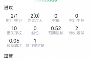 梅西世界杯直播-世界杯梅西直播免费高清在线观看_世界杯视频在线观看无插件