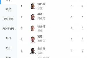 美国vs比利时直播_美国vs比利时免费高清直播_美国vs比利时比赛回放