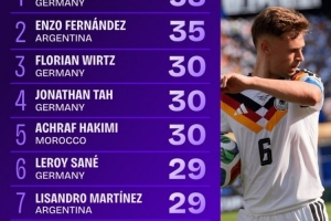 巴西vs挪威直播_巴西vs挪威免费在线直播_巴西vs挪威超清在线直播
