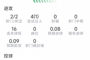 巴西vs挪威直播_巴西vs挪威在线观看_巴西vs挪威高清无插件