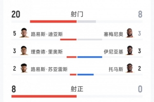 美国vs比利时直播_美国vs比利时比赛直播_美国vs比利时比赛回放