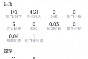 劲球直播_足球赛事直播_篮球赛事直播_NBA|CBA|英超直播