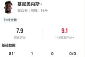 阿根廷vs埃及直播_阿根廷vs埃及在线直播_阿根廷vs埃及赛事直播