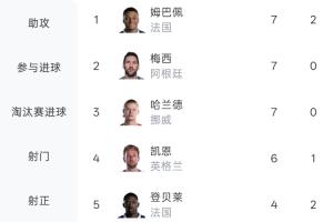 世界杯直播_美加墨世界杯直播_2026世界杯直播在线观看无插件