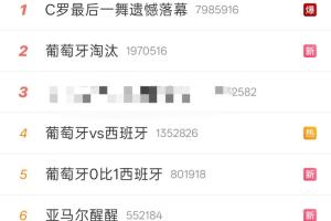 挪威vs英格兰直播_挪威vs英格兰比赛直播_挪威vs英格兰现场直播