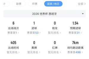 阿根廷vs瑞士直播_阿根廷vs瑞士免费高清直播_阿根廷vs瑞士精彩集锦回放