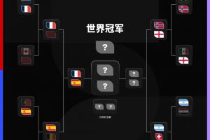美加墨世界杯直播_世界杯赛程免费在线高清直播_2026美加墨世界杯直播免费观看在线无插件