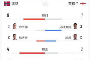 法国vs西班牙直播_世界杯法国vs西班牙在线观看_世界杯法国vs西班牙在线观看无插件