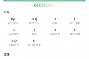法国vs西班牙直播_法国vs西班牙免费观看直播在线_法国vs西班牙在线直播